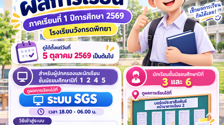 ประกาศผลการเรียน ภาคเรียนที่ 1 ปีการศึกษา 2569