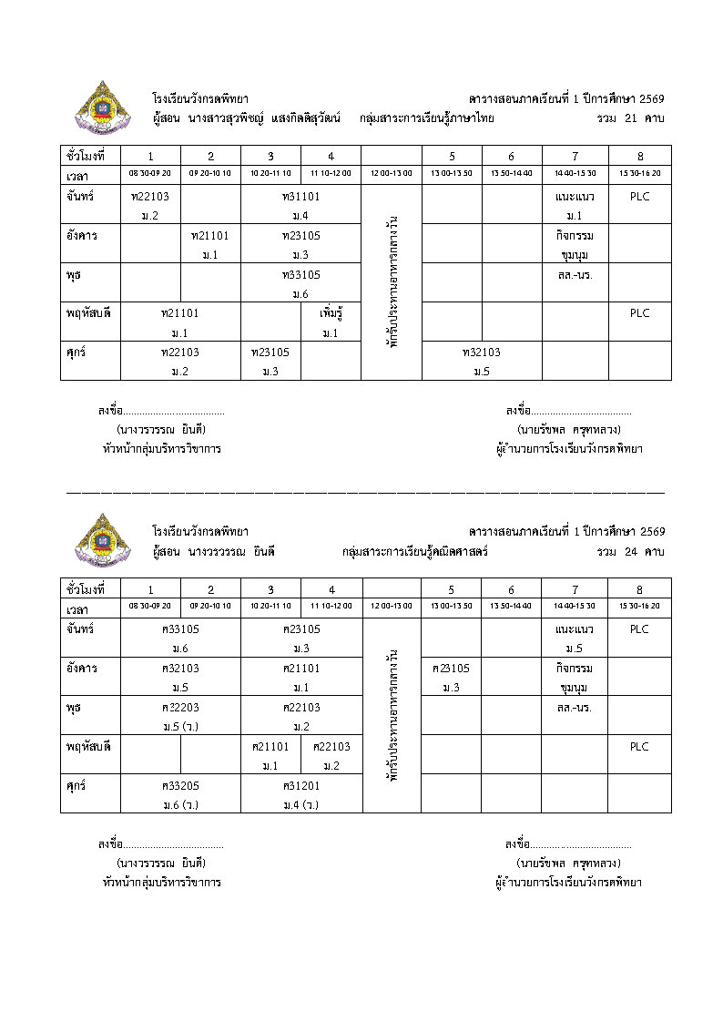 นางวรวรรณ ยินดี