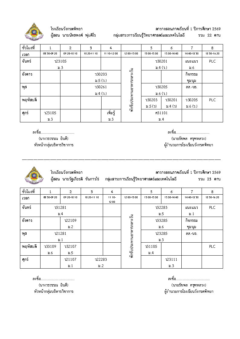 นายรัฐเกียรติ ขันการไร่