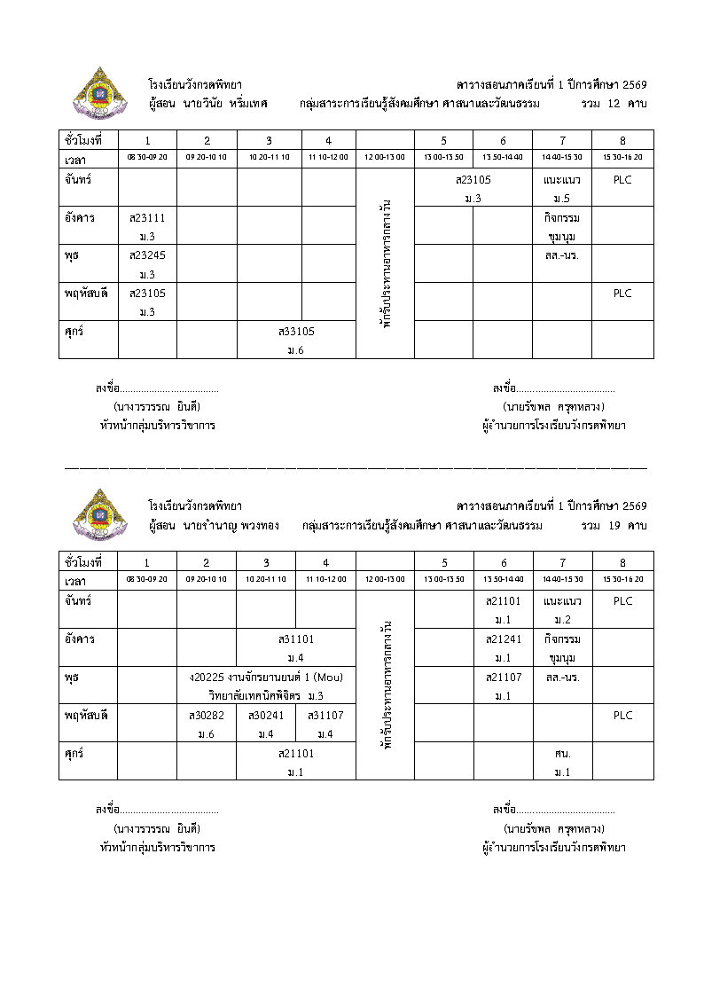 นายวินัย หริ่มเทศ