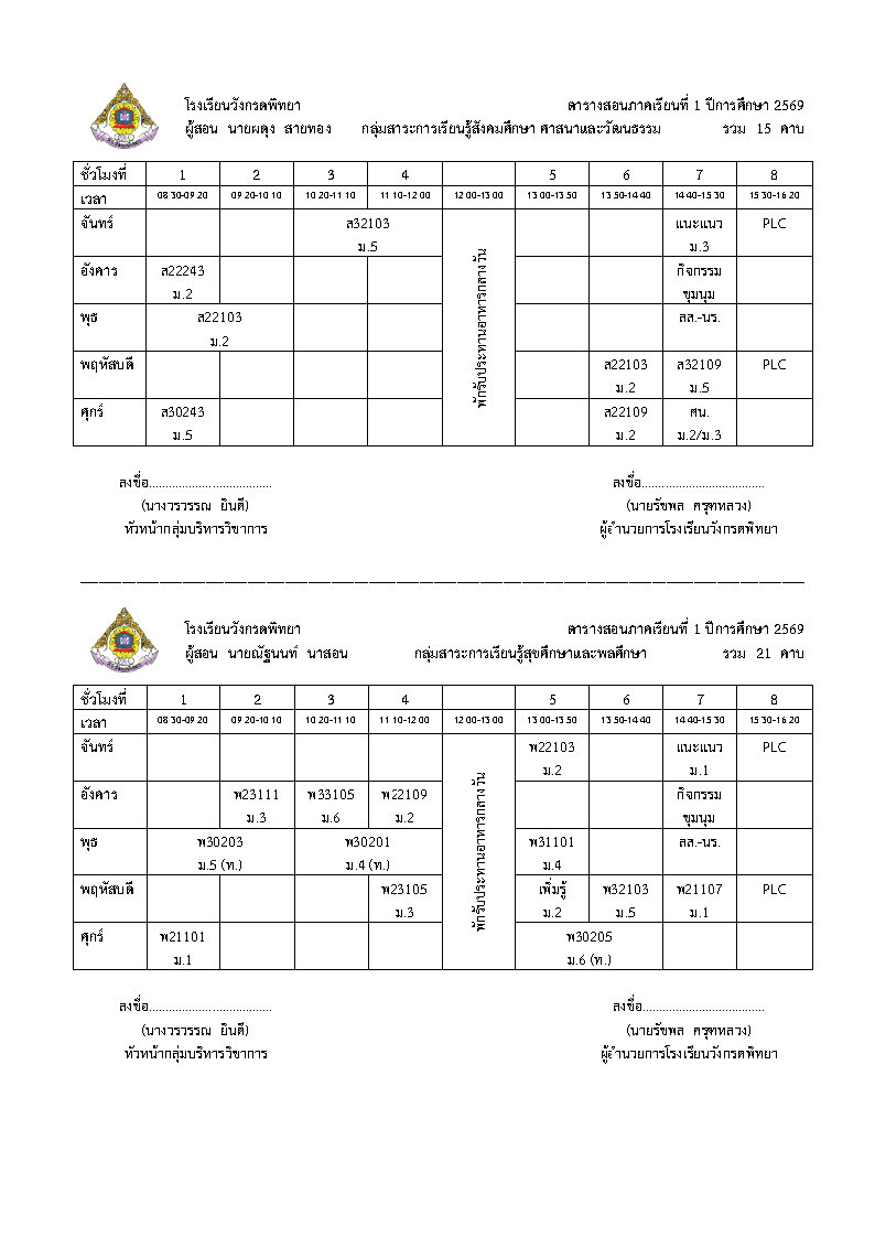 นายผดุง สายทอง