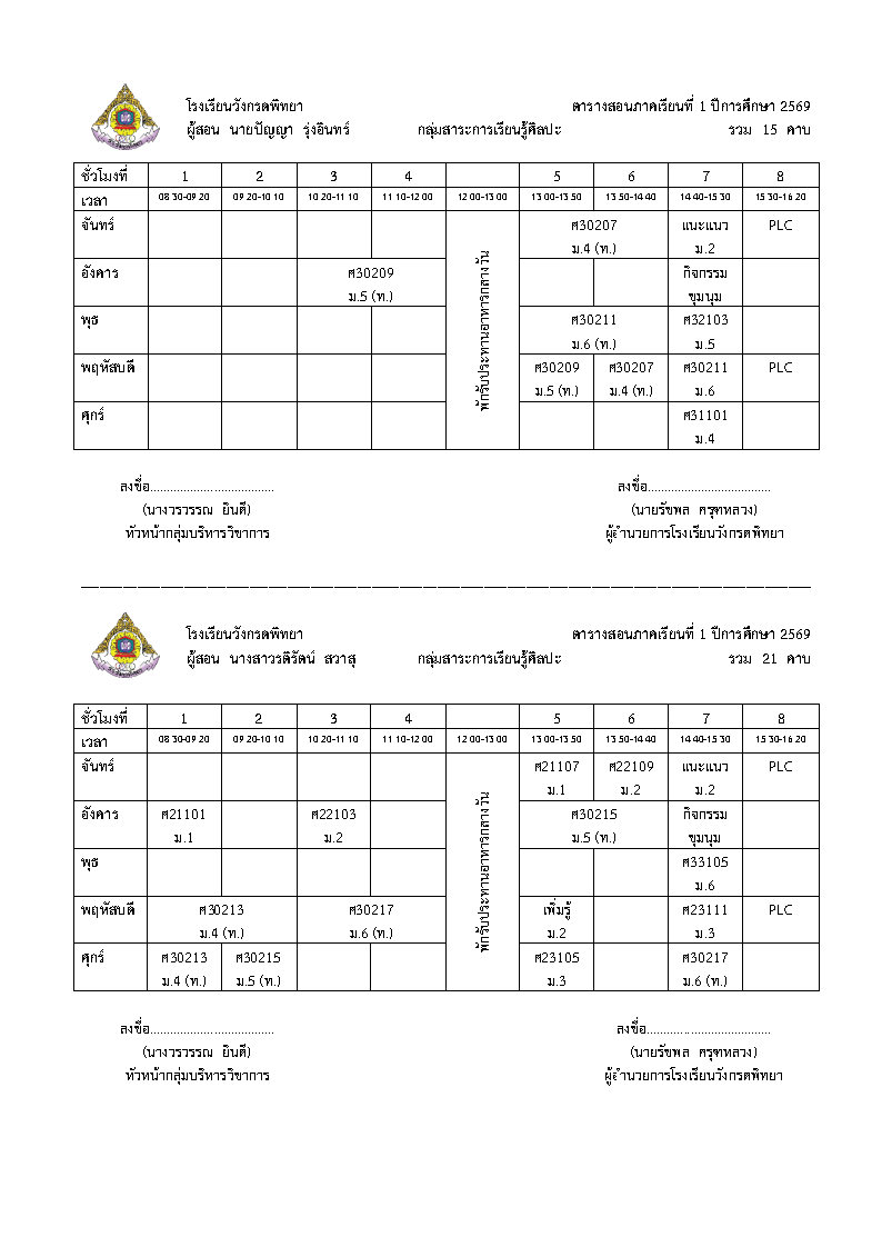 นางสาวรติรัตน์ สวาสุ