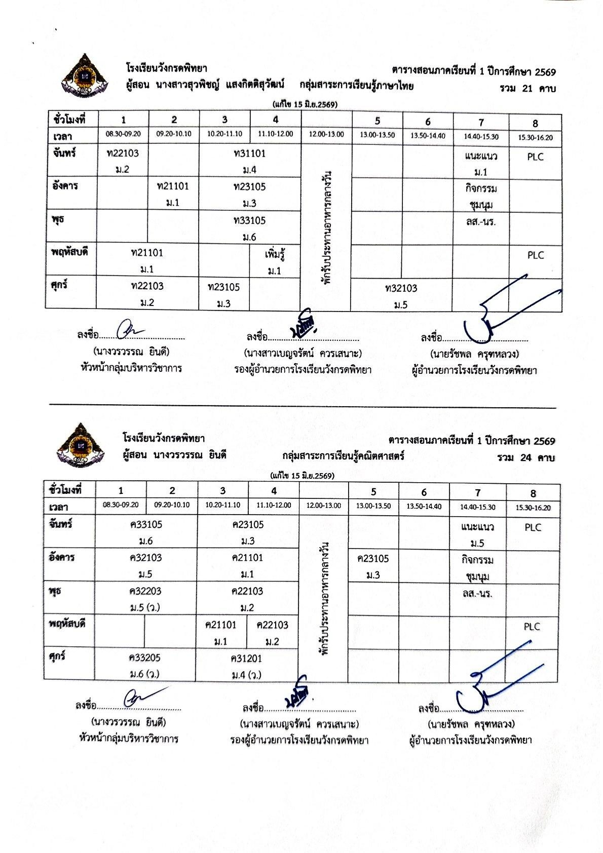 นางวรวรรณ ยินดี
