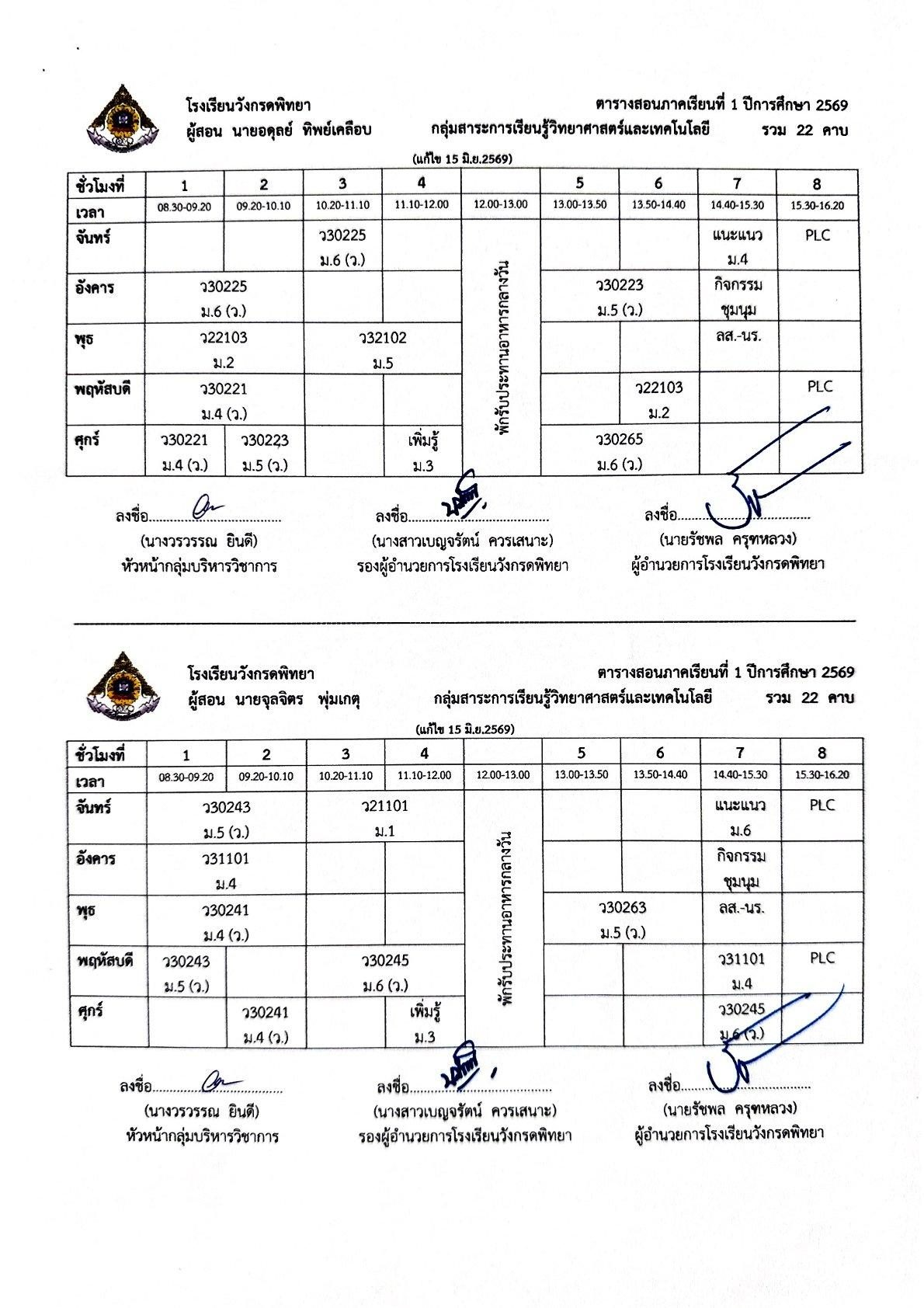 นายอดุลย์ ทิพย์เคลือบ