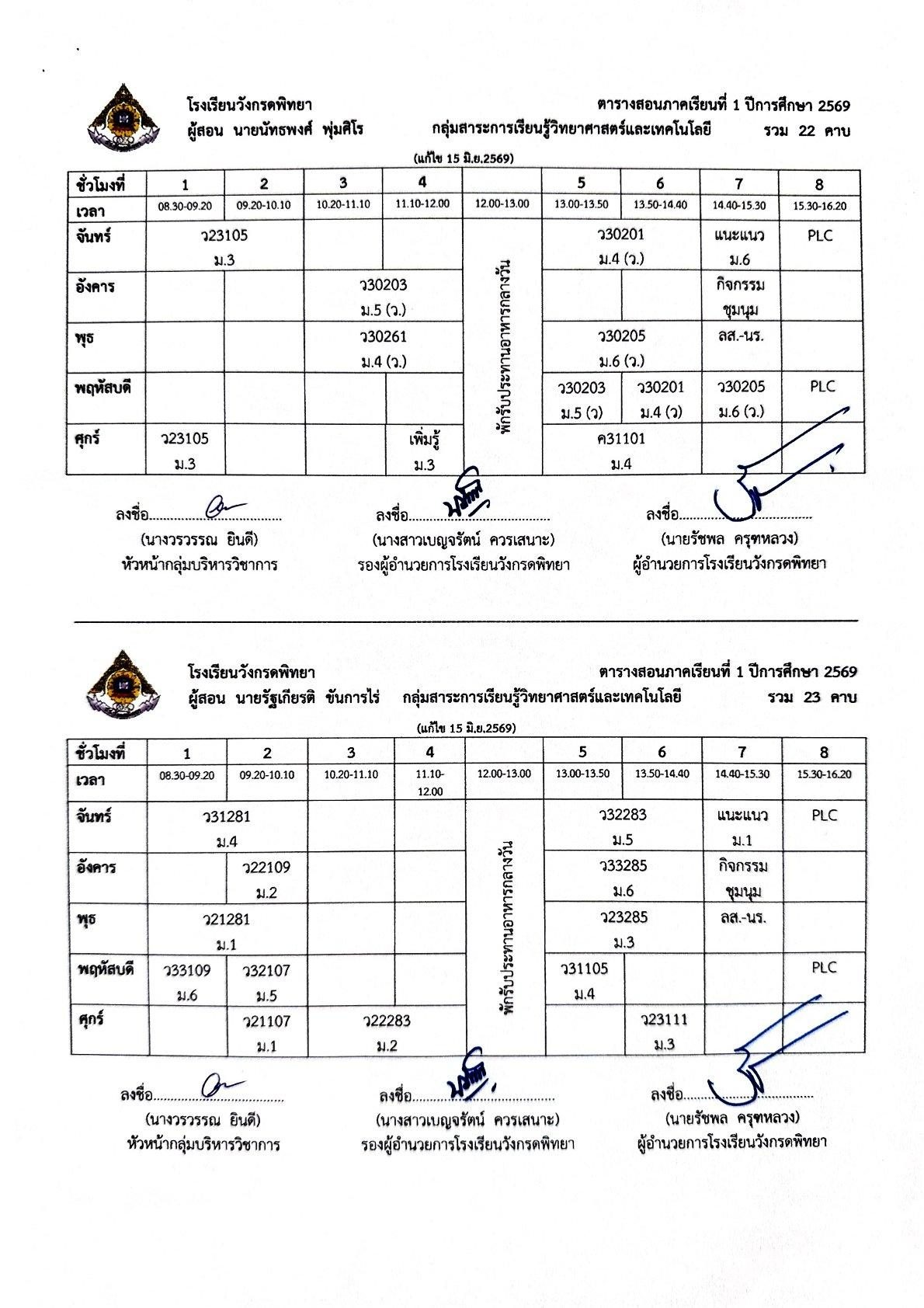 นายนัทธพงศ์ พุ่มศิโร