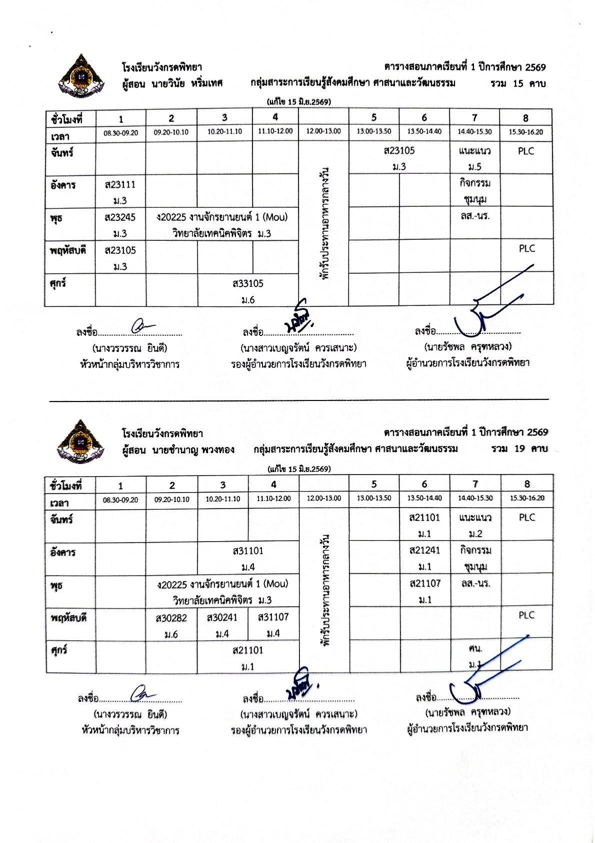 นายวินัย หริ่มเทศ