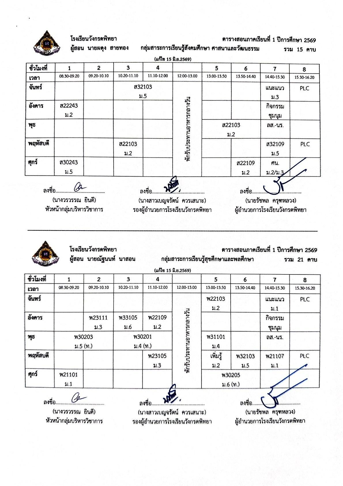 นายผดุง สายทอง